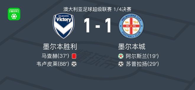 读者们可以