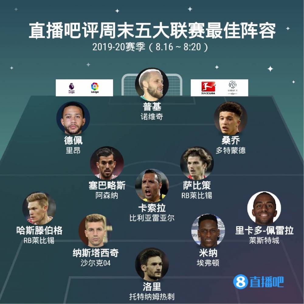 这一结果无