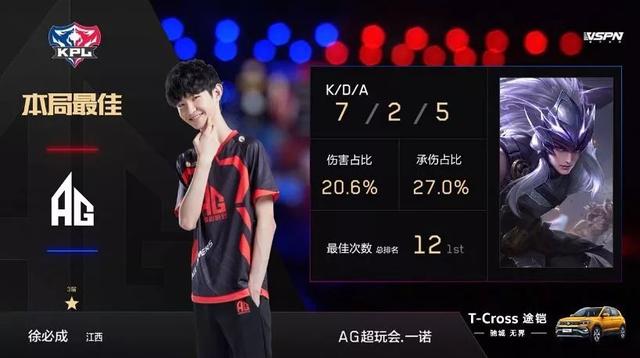 本文将解析